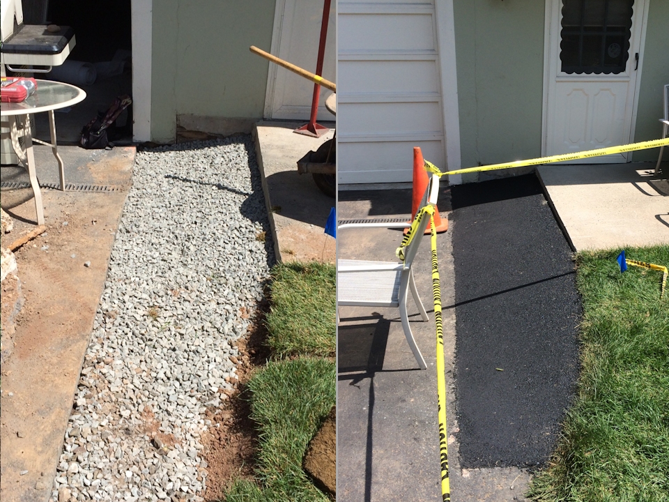Westfield Yard Drainage, Driveway Drainage and Landscaping ...